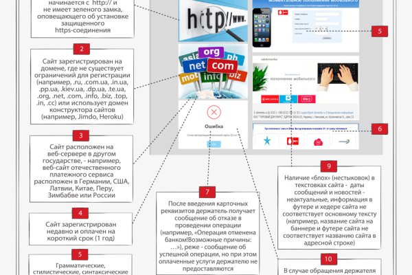 Кракен торговая площадка даркнет