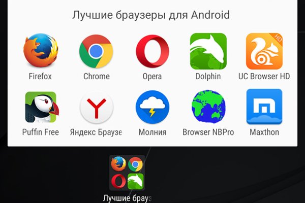 Kraken вход зеркало