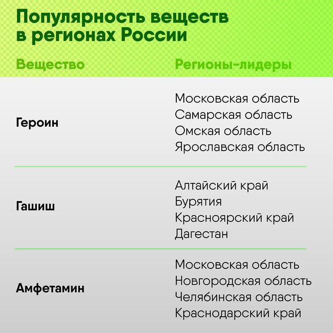 Kra29at